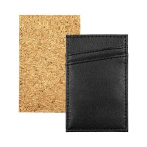 Card holder with RFID Protection